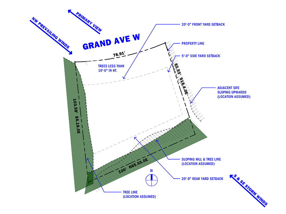 Architectural site analysis of Astoria Oregon lot on Grand Ave